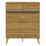 Comoda 5 Gavetas 91 Cm Pes Retro Ibi 20030 Nature Alasca Vlr