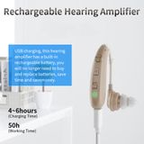 Aparelho Auditivo, Amplificador De Som Recarregável Usb, Mini Portátil