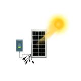 Carregador Solar: Painel Solar Portátil, 35w, Usb Para Celular