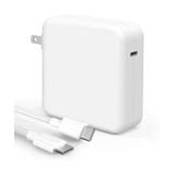 Carregador Sunveza 118 W Usb C Para Macbook Pro/air, Ipad Pro
