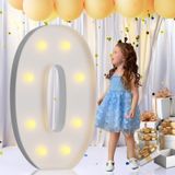 Tenda Para Festas Light Up Numbers Imprsv De 90 Cm Para 10ª, 20ª 30ª Festa