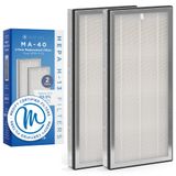 Purificador De Ar Medify Air Ma-40 Medical Grade True Hepa H13