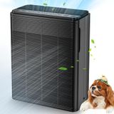 Purificador De Ar Aiuzlk P260 Para Salas Grandes De Até 2000 Pés Quadrados