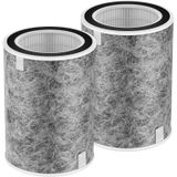 Substituição Do Filtro Purificador De Ar Hp201 Max Para Shark Hp201 Hp202 E Hc502