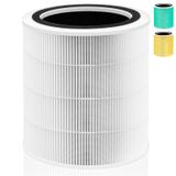 Filtro De Reposição Para Purificador De Ar Levoit Core 400s