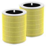 Filtro De Reposição Jorair Core 600s Pet, Pacote Com 2 Unidades Para Levoit