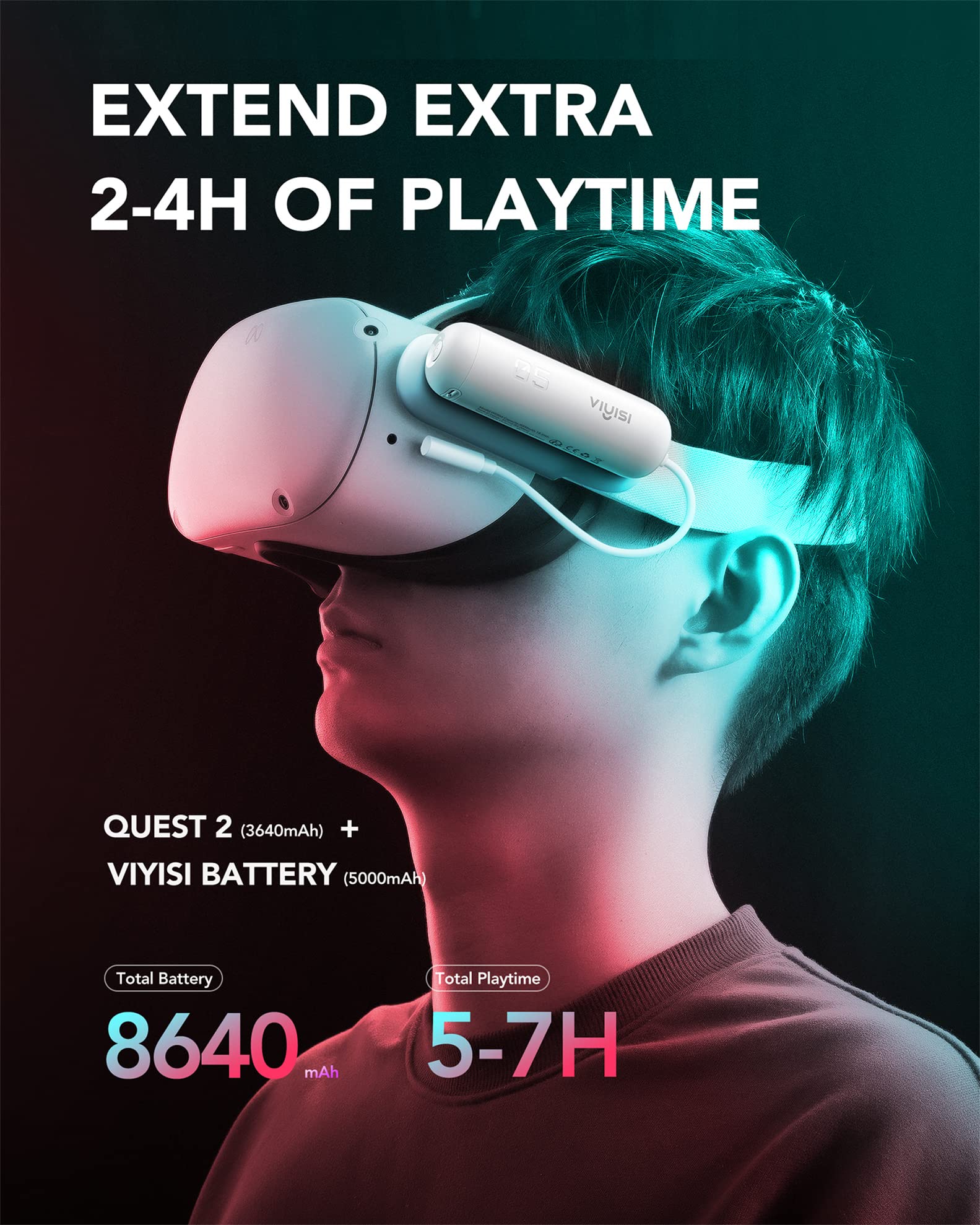 Pacote De Bateria Portátil Viyisi 5000mah Para Oculus Quest 2