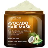 Máscara Capilar Majestic Pure Abacate E Coco Com Biotina 480 Ml