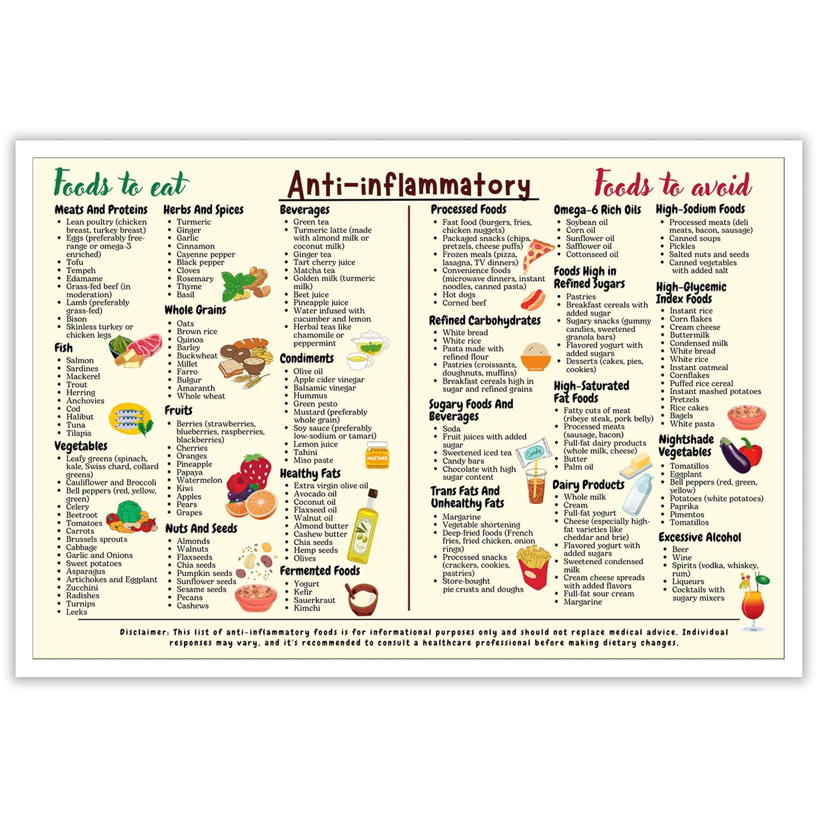 Poster Comida Anti-inflamatória Health Is Wealth 40x60cm