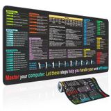 Mousepad Mirspt Waterproof Excel Cheat Sheet Almofada De Mesa