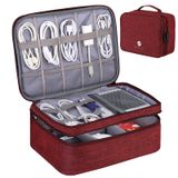 Bolsa Impermeável Orient Famulay Organizer Para Eletrônicos De Viagem
