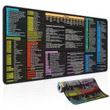 Mouse Pad Impermeável Mirspt Excel Cheat Sheet Desk Pad