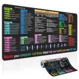 Folha De Dicas Do Mouse Pad Mirspt Waterproof Excel 35,45 X 15,75 Polegadas