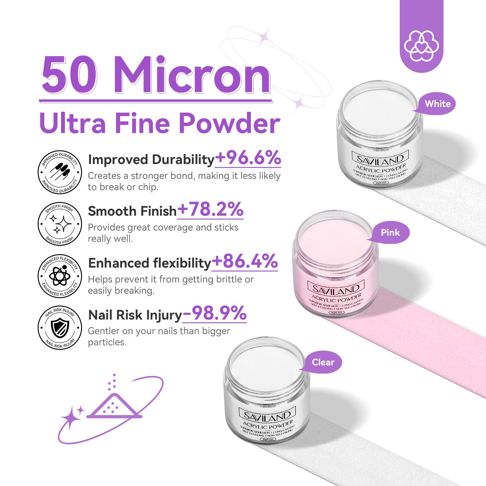 Kit De Unhas De Acrílico Saviland Essentials Com Furadeira Para