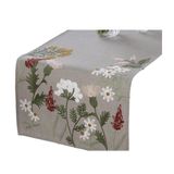 Caminho De Mesa 40x90cm Maldivas Jolitex