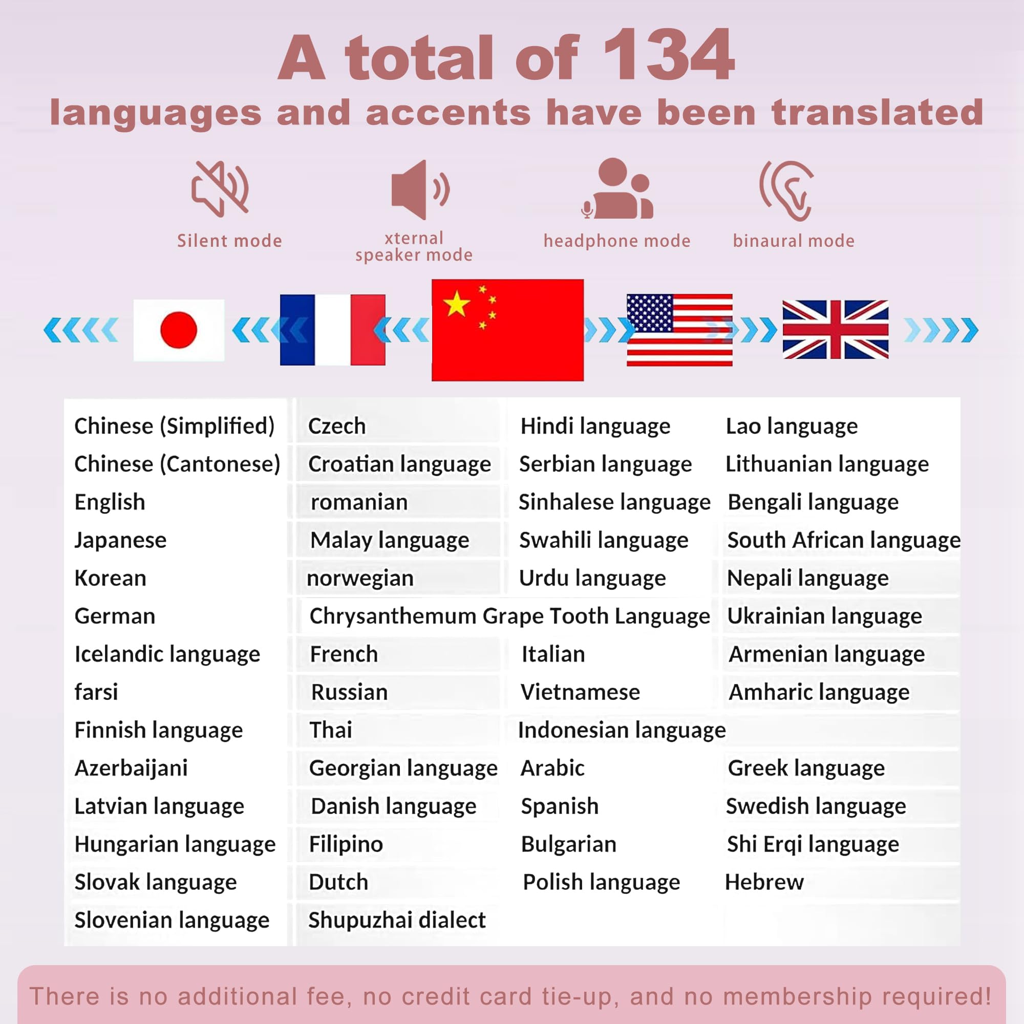 Fones De Ouvido Sem Fio Ows Ai Language Translation 134 Idiomas - Carrefour