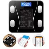 Balança Digital Bluetooth Para Controle Corporal Cor Preta