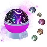 Projetor Estrelas Led Para Bebê Dormir