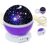 Projetor Estrelas Led Ambiente De Sono Colorido E Divertido