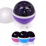Projetor Estrelas Led Com Estrelas E Lua