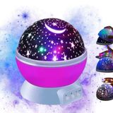 Projetor Decorativo Noturno Com Efeito Galáxia