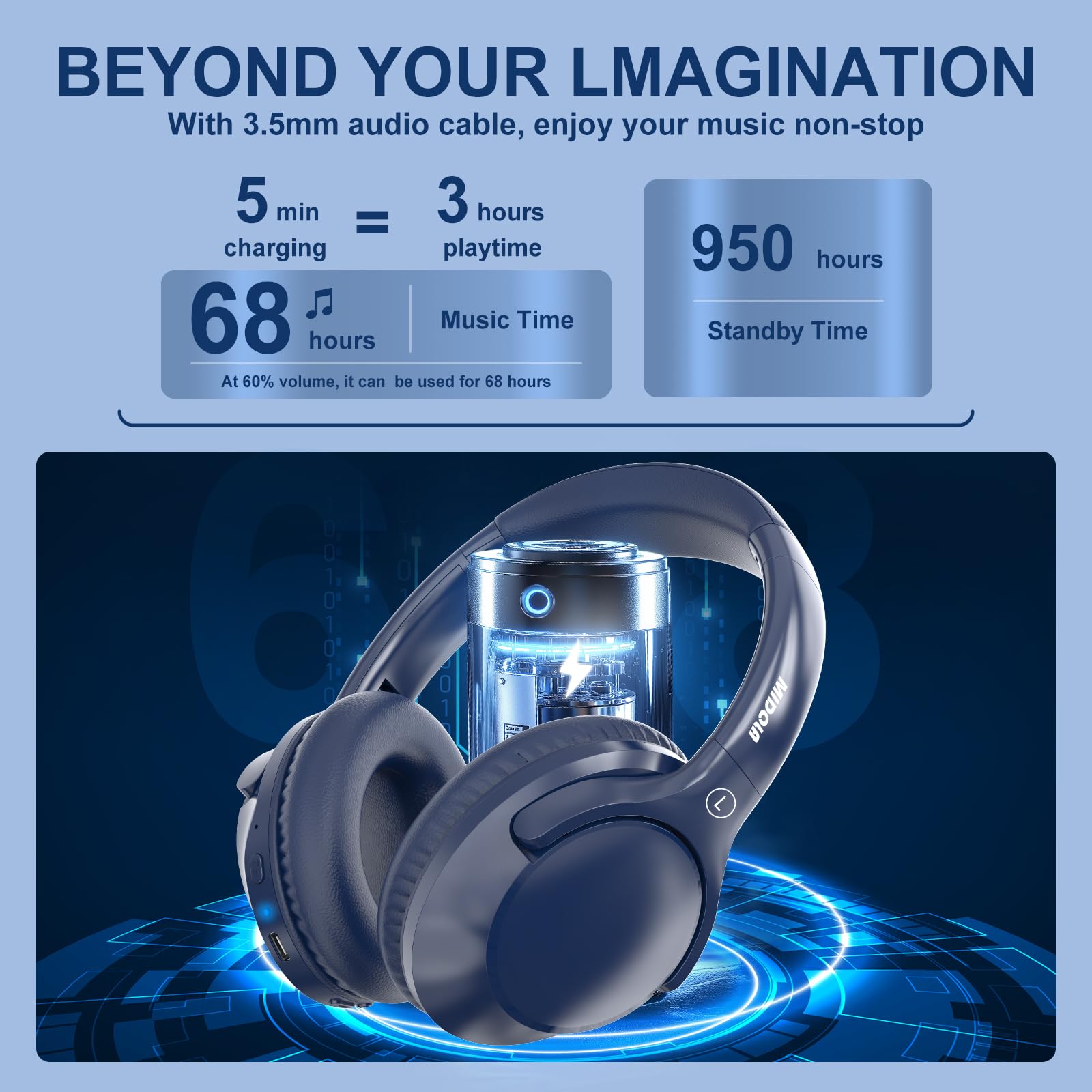 Fones De Ouvido Bluetooth Midola B15 68h Playtime Hifi Stereo Blue