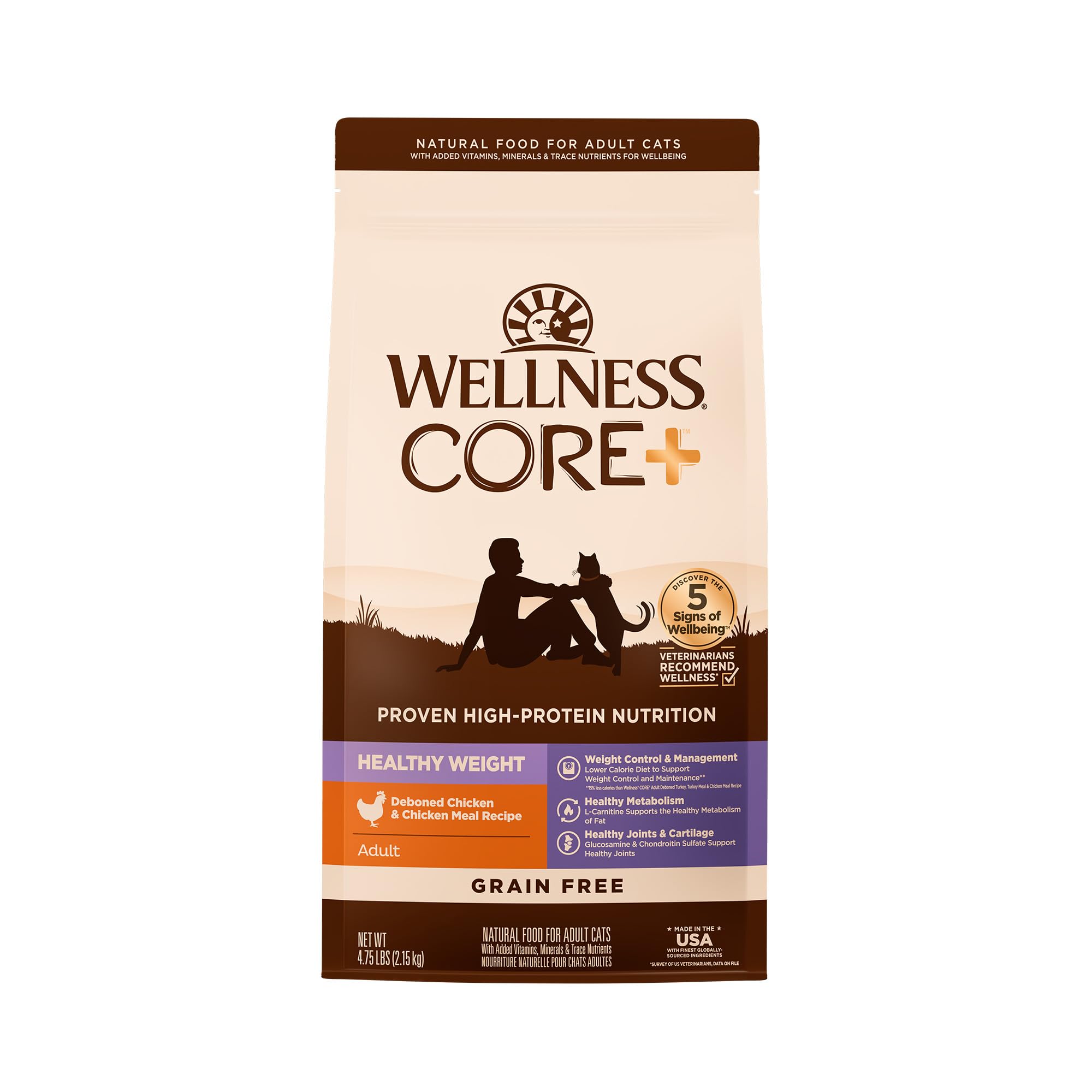 Bolsa De 2,15 Kg Para Uso Interno E Externo Cat Food Wellness Core+ Para Uso Interno E Externo