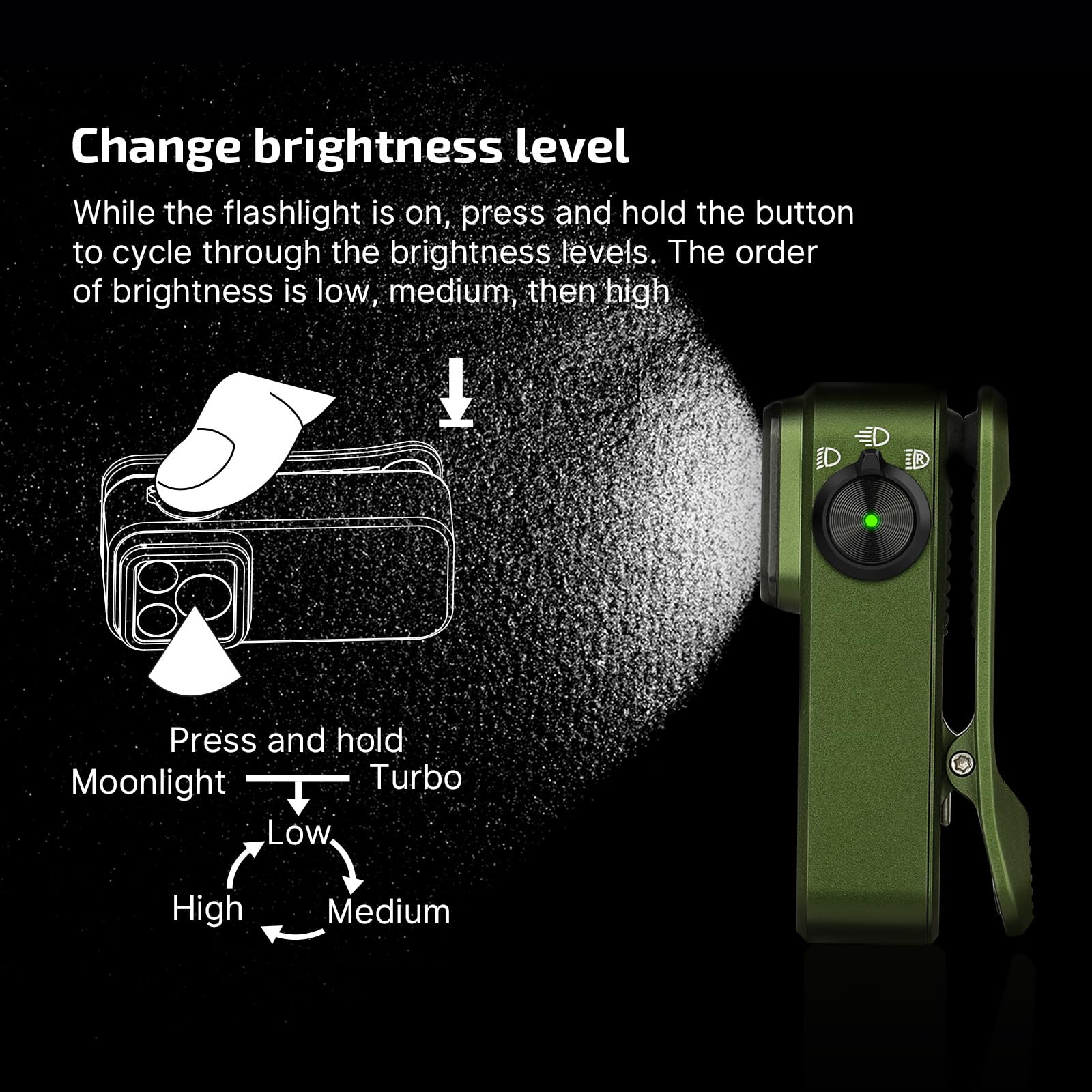 Lanterna Olight Oclip Pro Edc 500 Lúmens Recarregável - Carrefour