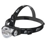 Lanterna De Cabeça Turbo Led - 310340-un - Nautika Nautika