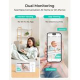 Monitor De Bebê Dr.care Vistaview Lite Rb Smart Wifi 1080p