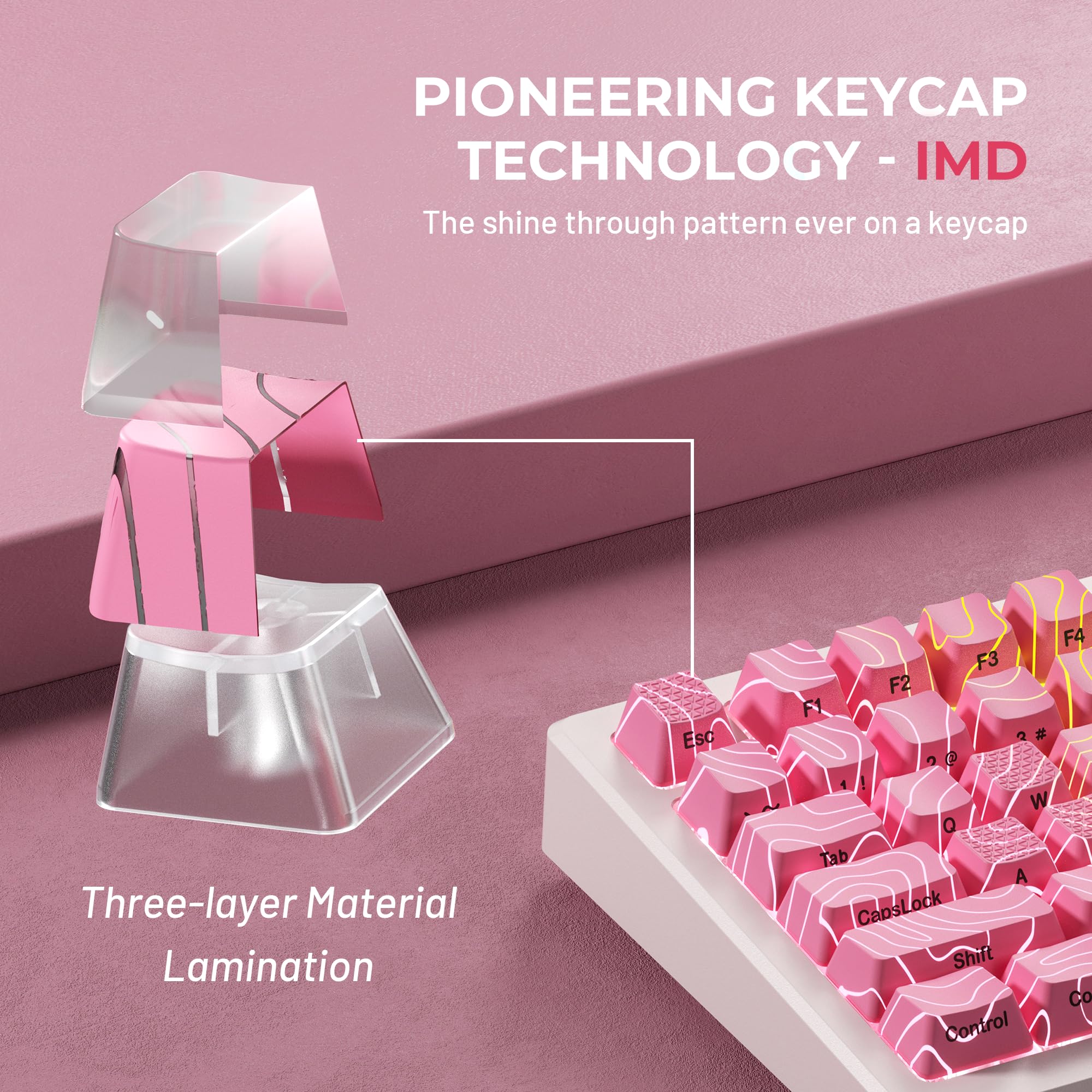 Keycaps Xvx Pink Topographic Shine Through Para Teclados De 60 A