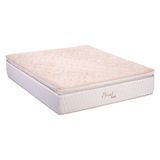 Colchão Queen Molas Pocket Ensacadas Viscoelástica Eternet (158x198x36) - Polar