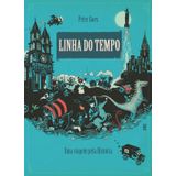 Linha Do Tempo Uma Viagem Pela História