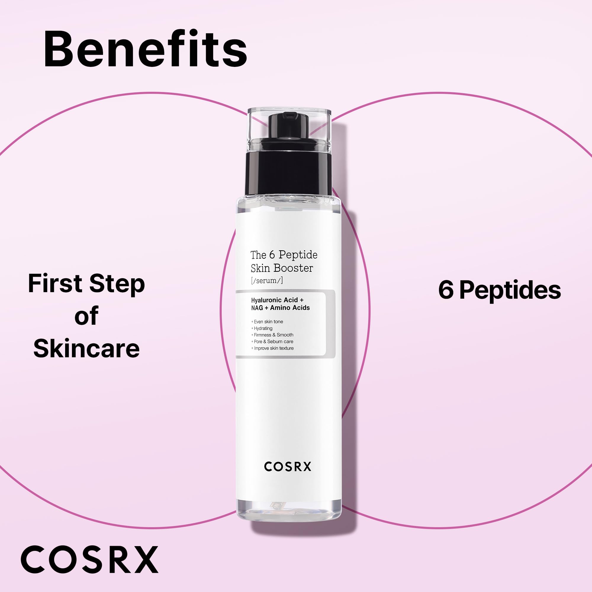 化粧水・ローション・トナー The 6 Peptide Skin Booster serum COSRX