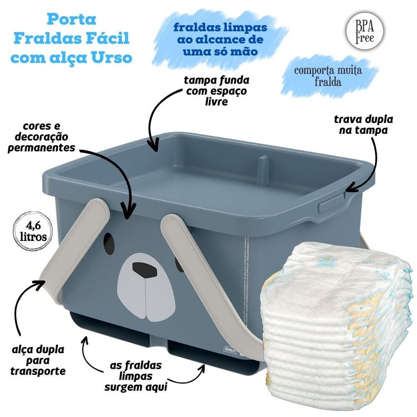 Kit Caixa Porta Fraldas Com Alça E Caixa Com Alça Urso Plasutil - imagem 3