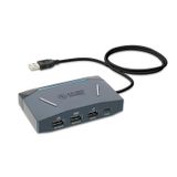 Adaptador De Teclado/mouse Iogear Keymander 2 Plus Controller