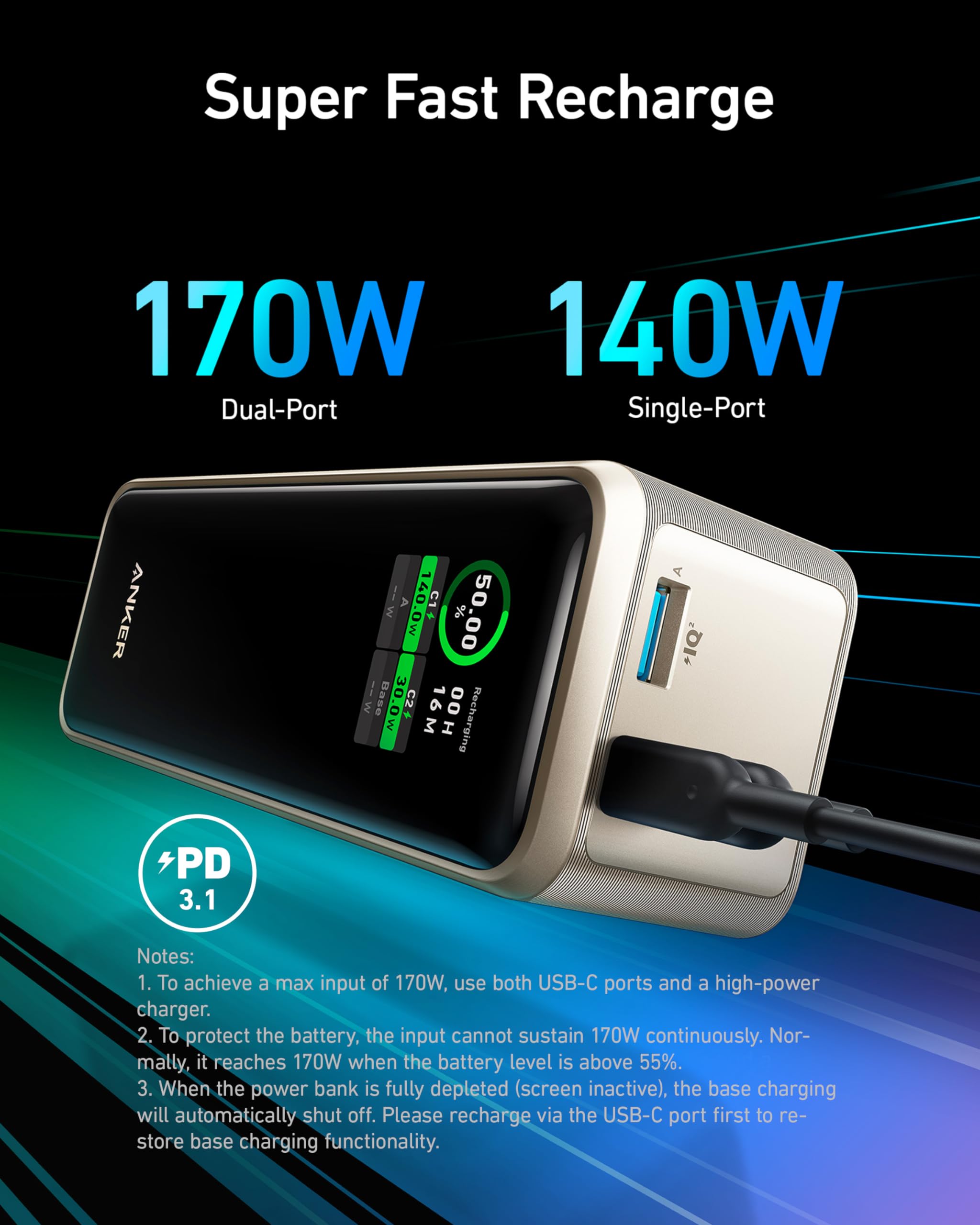 Banco De Potência Anker Prime 27.650 Mah 3 Portas 250 W Com