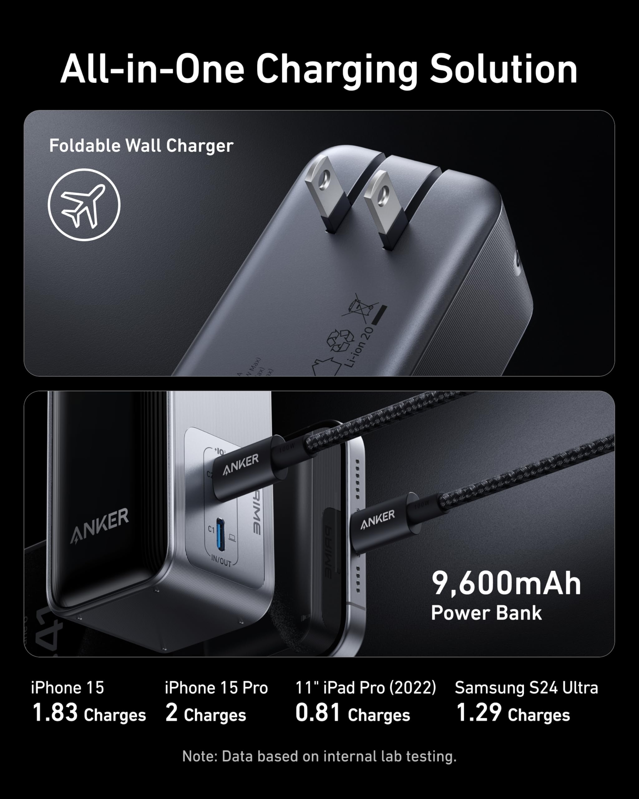 Banco De Potência Anker Prime 9.600mah Com Saída De 65w Para