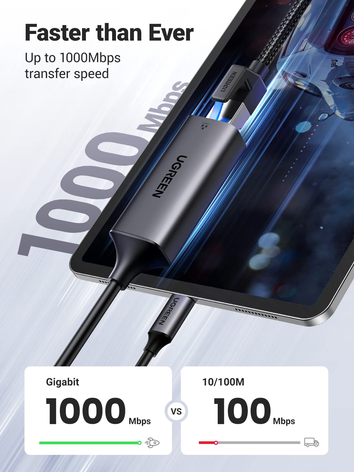 Adaptador Ethernet A USB-C - Con 3 Puertos USB 3.0, Conexión RJ45 Gigabit 1000 Mbps Para Windows, Mac, Chromebook