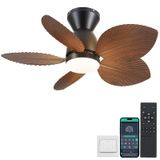 Ventilador De Teto Kviflon Low Profile Com Luzes E Controle Remoto 3
