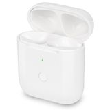 Estojo De Carregamento Kenko Back Compatível Com Airpods 1 E 2 Wireless