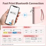 Máquina De Fazer Etiquetas Typonos P21 Com Fita Bluetooth, Cortador Rosa