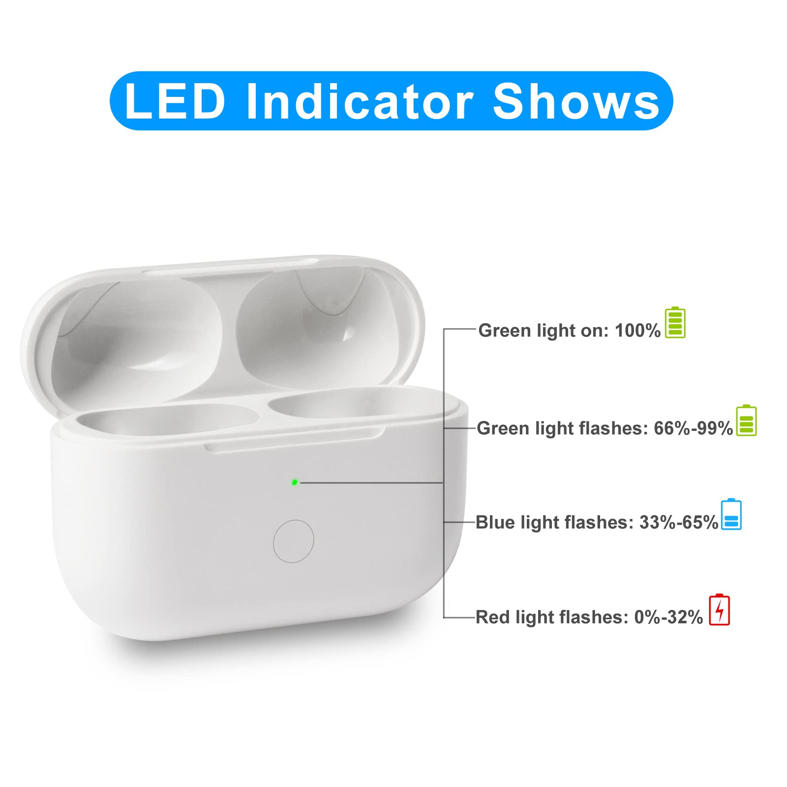 Substituição Do Estojo De Carregamento Sem Fio Para Airpods Pro 660mah