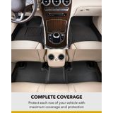 Tapete De Chão 3d Maxpider Kagu Custom Fit Bmw X7 (g07) 7-p 19-23
