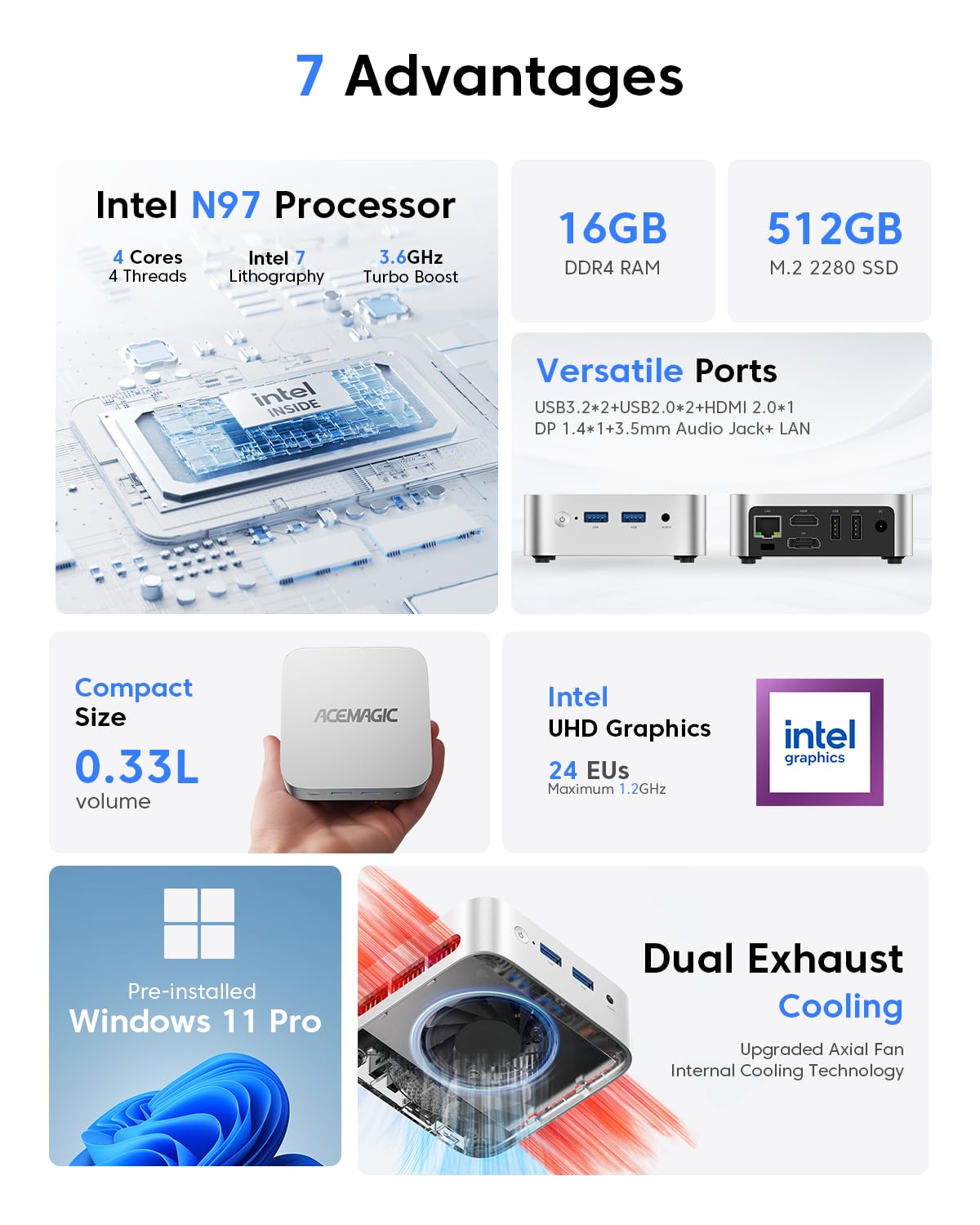 Mini Pc Acemagic Vista V1 N97 Intel N97 De 12ª Geração 16 Gb/512