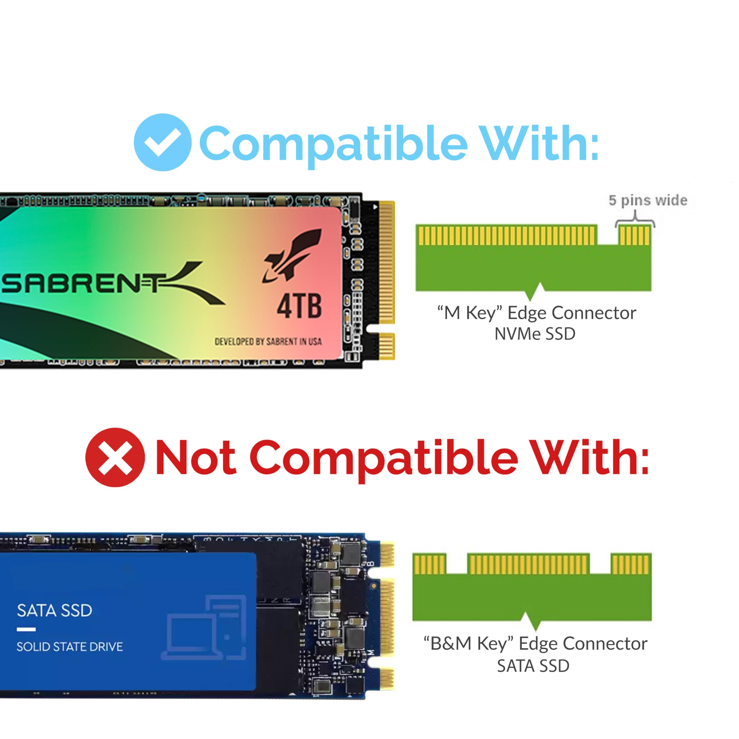 Adaptador Ssd Sabrent Nvme M.2 Para Pcie X16/x8/x4 Com Dissipador