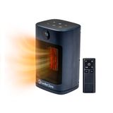 Aquecedor De Ambiente Comfort Zone Portátil Elétrico 1500w Navy