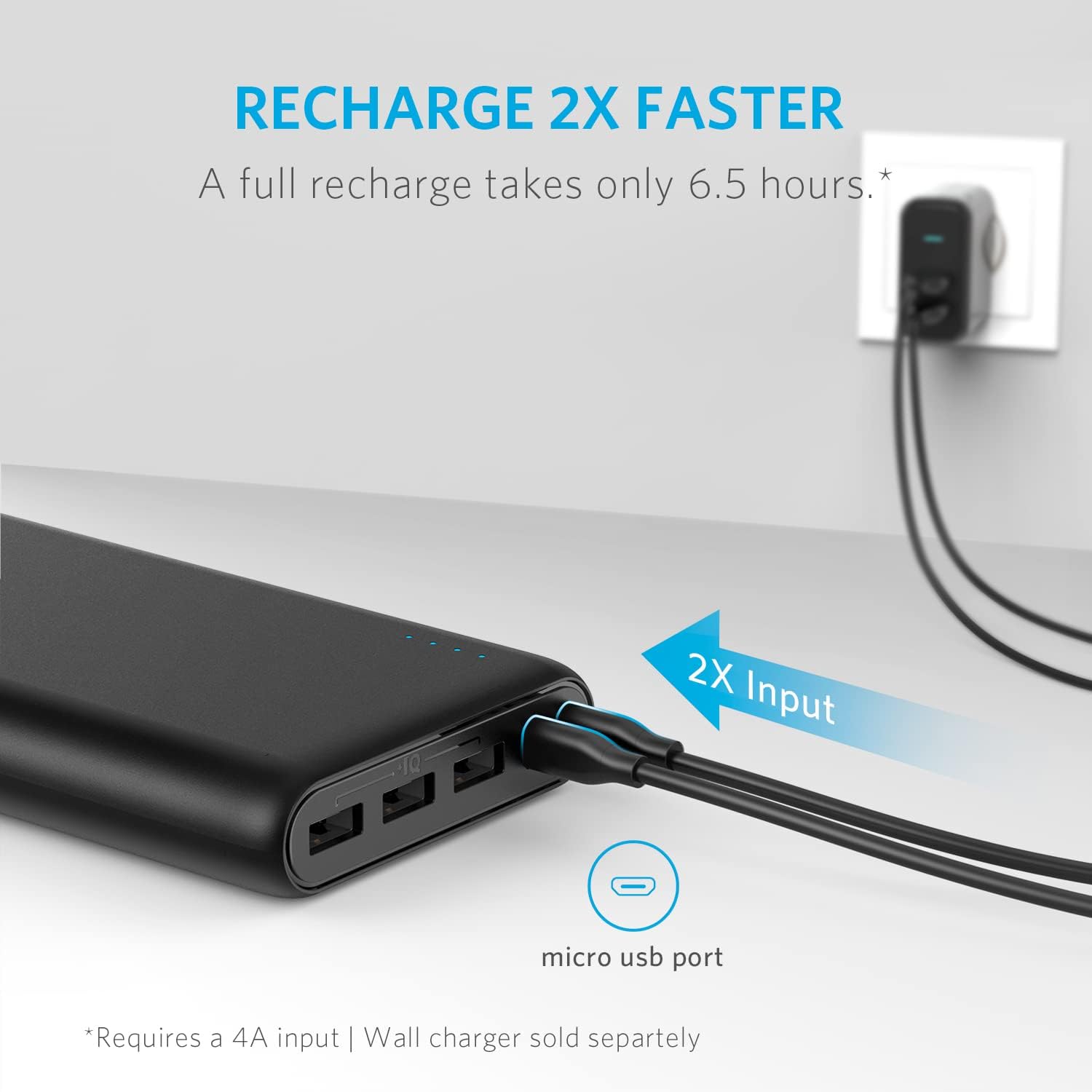 Banco De Potência Anker Powercore 26800mah 3 Portas Usb - Carrefour