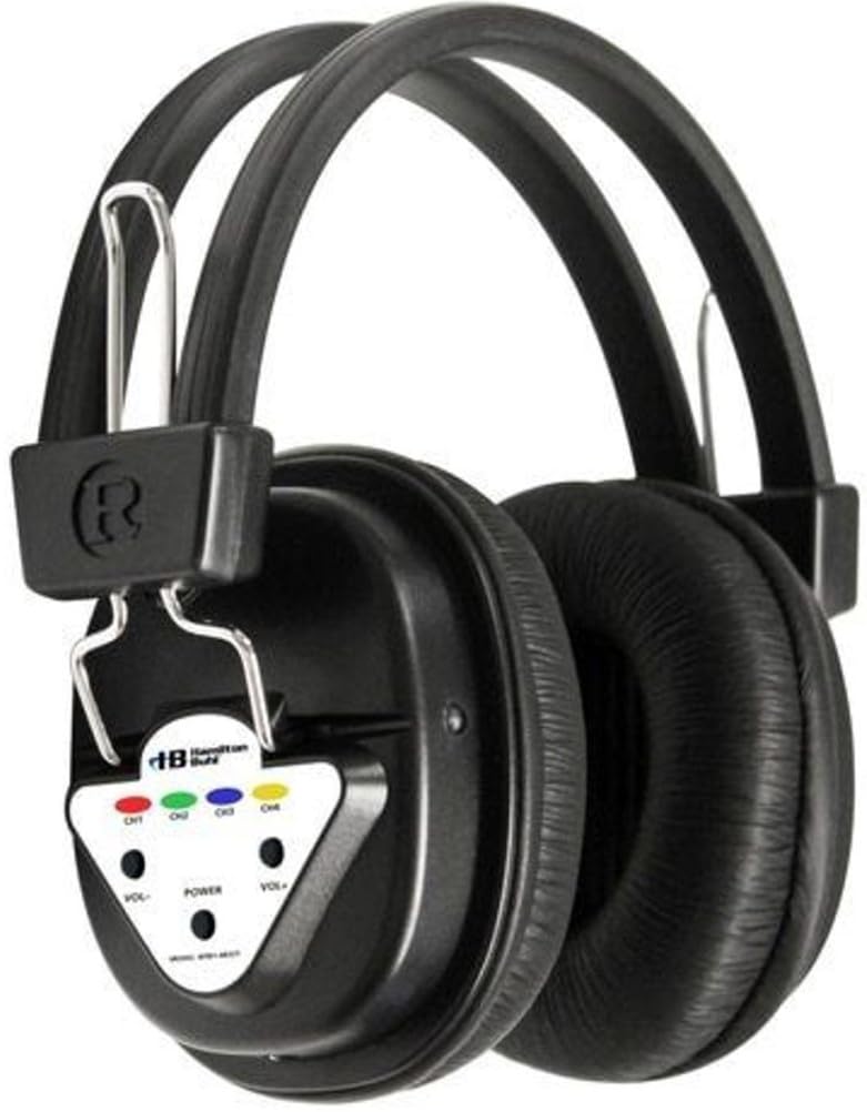 Fones De Ouvido Sem Fio Constructive Playthings Hml-901 Com Vol Ctrl