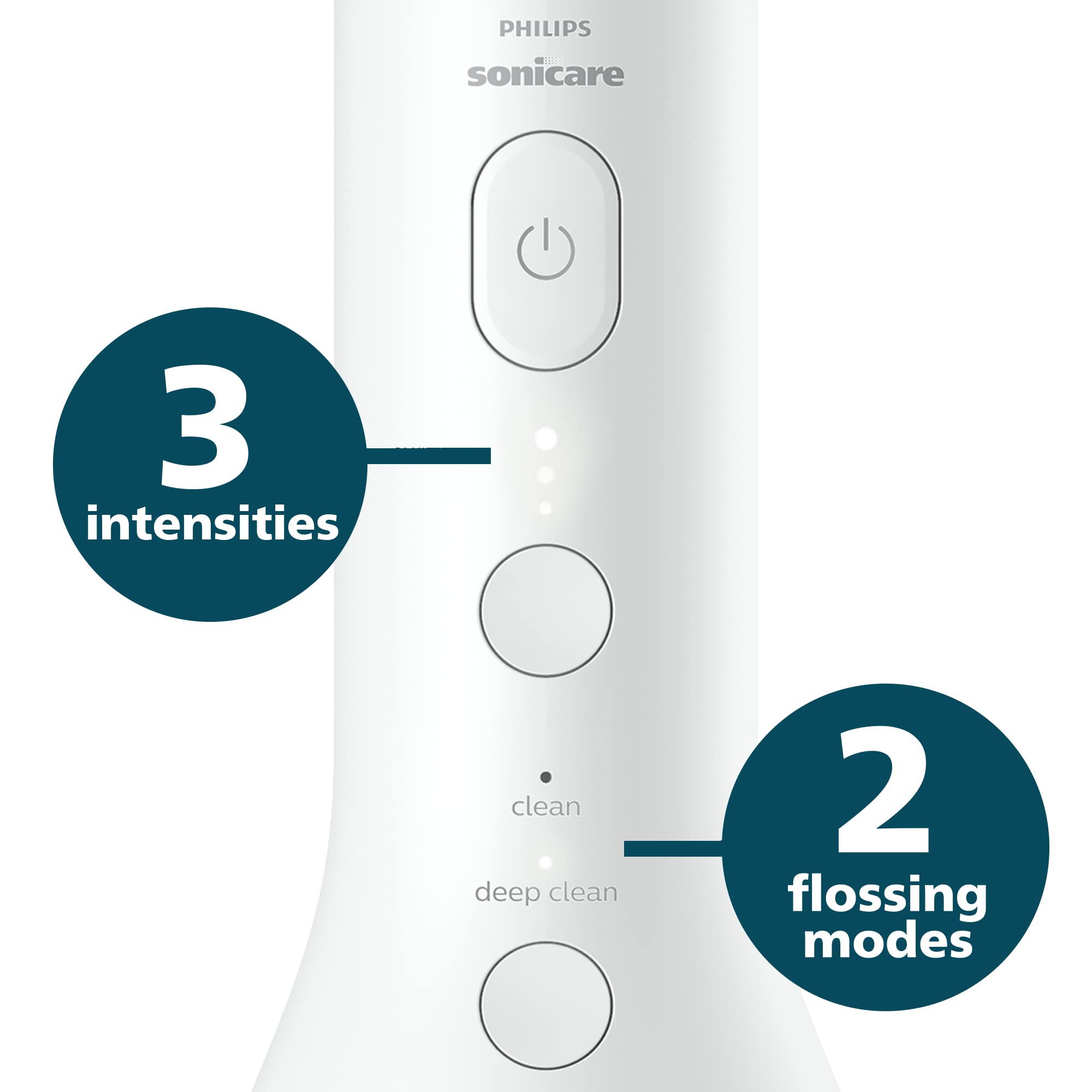 Power Flosser Sem Fio Philips Sonicare 3000 Hx3826/21 - Carrefour